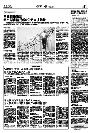 收入证明_信托的营业收入包括(3)