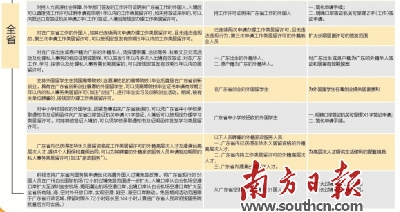 广东省山东籍人口_广东省流动人口暂住证(2)