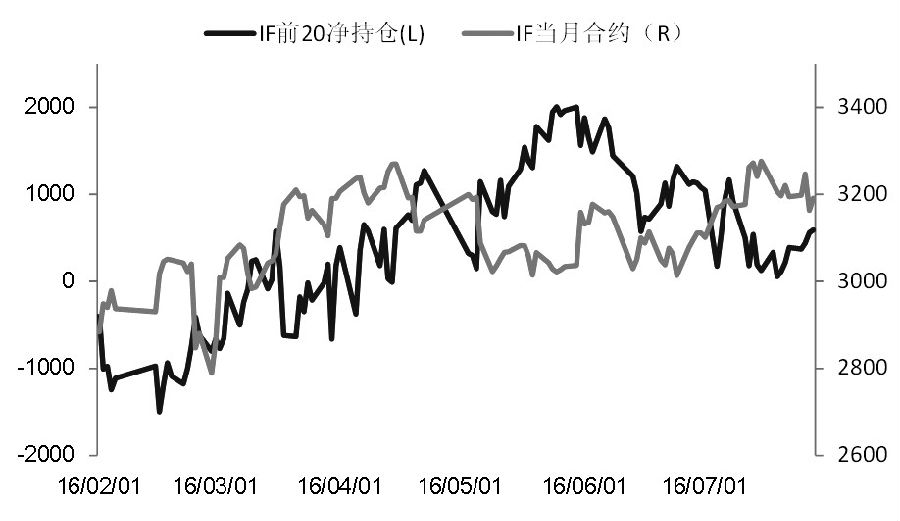 张林磊：黄金投资适合上班族吗？