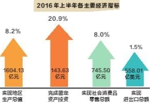 福田区区GDP_福田繁雄作品