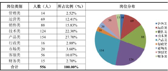 新东方老师待遇_新东方老师的收入(3)