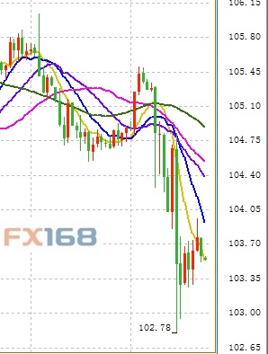日本上半年gdp_日本经济连续第四个季度扩张为三年来首次
