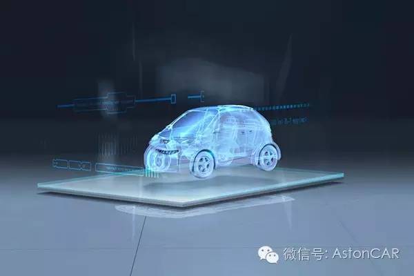 请翻牌!2017年最燃的9项新车配置