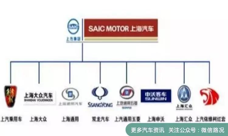车企排行_中国十大车企排行榜-太平洋汽车(2)
