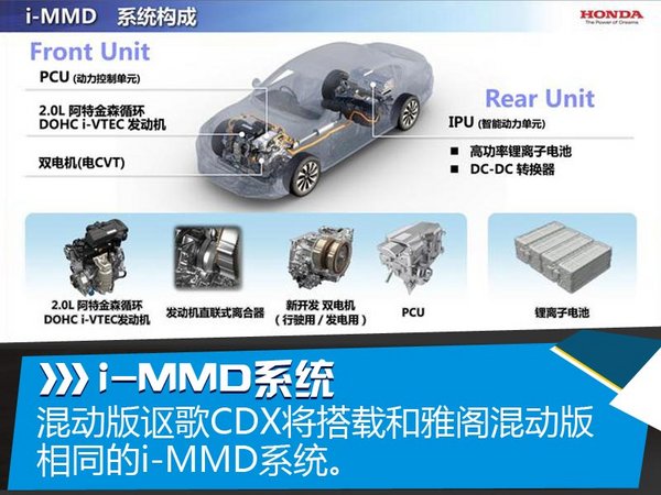 讴歌新能源计划曝光 SUV等两新车将上市