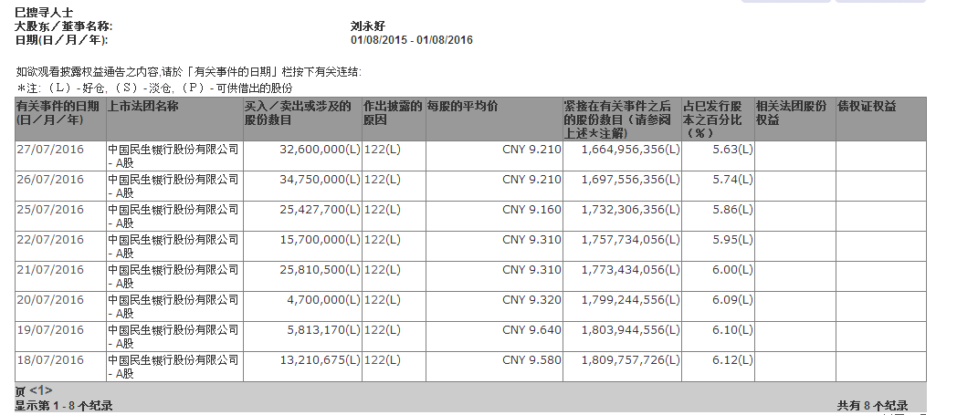 民生银行电子流水单 新浪网