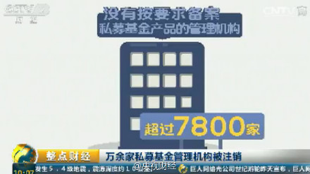 逾万家机构陆续被注销,那些丢了壳的私募在做