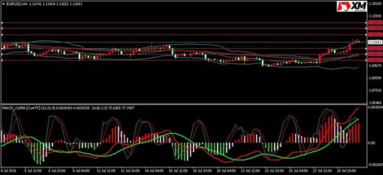 2020年欧元区gdp总量预测_欧元图片(2)