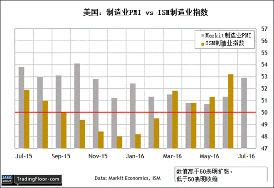 英国二零一九年人口及经济总量_英国gdp2020年总量