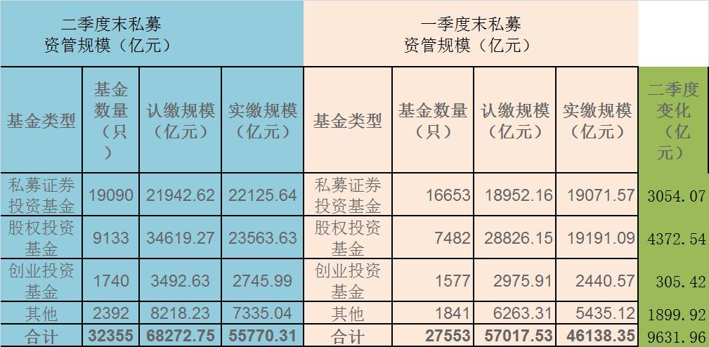 基金子公司排名_基金图片(2)