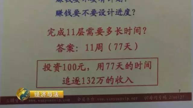 【揭秘】投资100元,77天收益上百万?做梦!