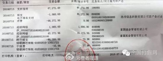 多名聚美优品用户信息疑被泄露 假客服行骗金