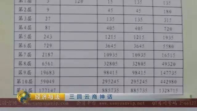 又是零收入的一天图片_一天100元收入