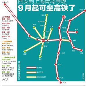 西安到上海青岛等地 9月起可坐高铁了|高铁|西