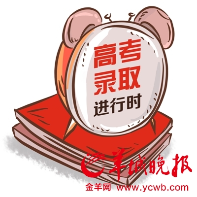 1.7万个三A志愿可 捡漏 资格线:文科335分理科