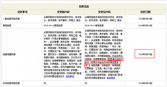 两并购标的疑点重重 一年收入增289倍?|主播|网