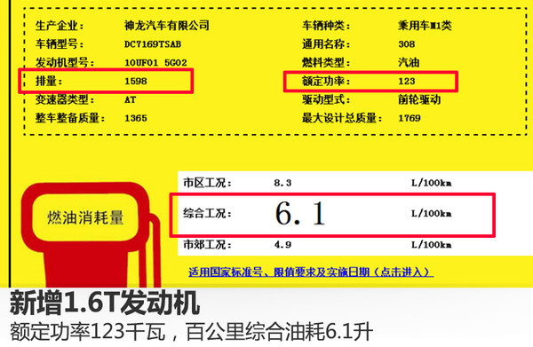 标致全新一代308增1.6T引擎 动力提升明显