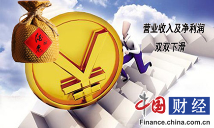 销售费用占收入比_话题：医药行业销售费用占收入4成以上企业创新受制约