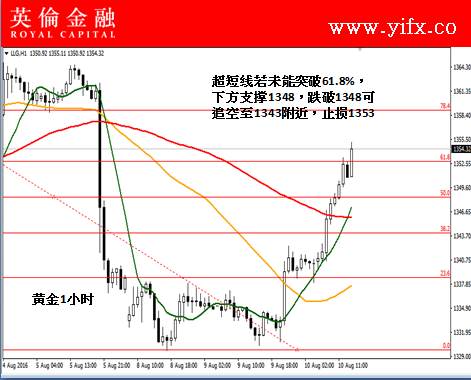 英国二零一九年人口及经济总量_英国gdp2020年总量(2)