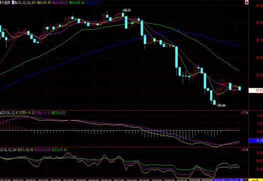 Forex jyv