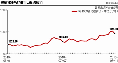 投资者实名举报某个机构暗中操纵