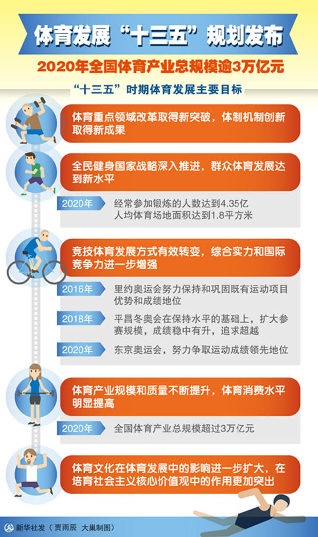 里约gdp_里约奥运会拖垮巴西经济 陷入百年一遇危机