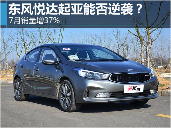 东风悦达起亚能否逆袭?7月销量增37%