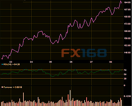 腾讯中期多赚4成有近200亿人民币但不派息|人
