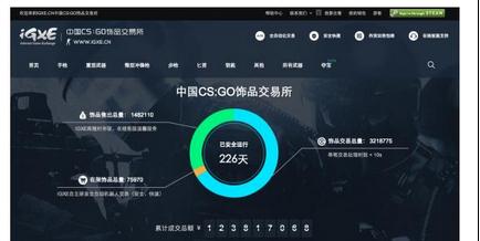 CS:GO代理权尘埃落定 IGXE稳拿黄金发展期|交