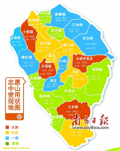 十一万人口_人口普查图片