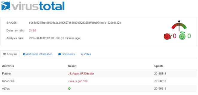 JS敲诈者变种利用PowerShell免杀分析|样本|文