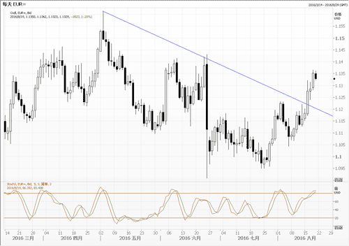 广东二季度各市gdp20_广东地图(2)