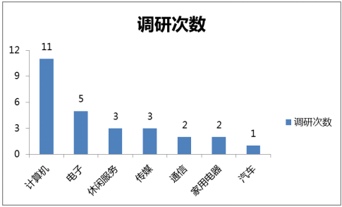 收益率高的十大股票 BpiY-fxvcsrn8759630.png
