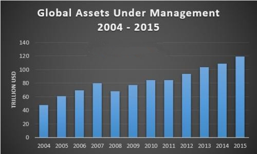 外媒:黄金和黄金股为何还会大涨?|黄金|黄金股