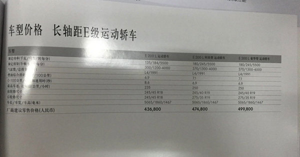 劲爆!奔驰E级长轴版价格提前曝光!