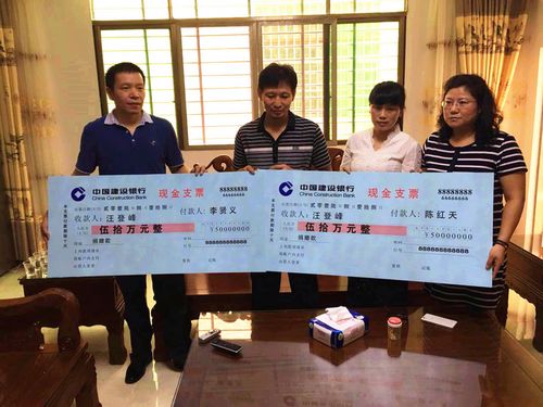 港商陈红天和李贤义派代表到汪旺家慰问,并分别送上50万元人民币捐款。香港《大公报》记者刘卫东摄
