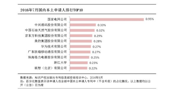 OPPO新气象:变与不变|市场份额|OPPO|出货量