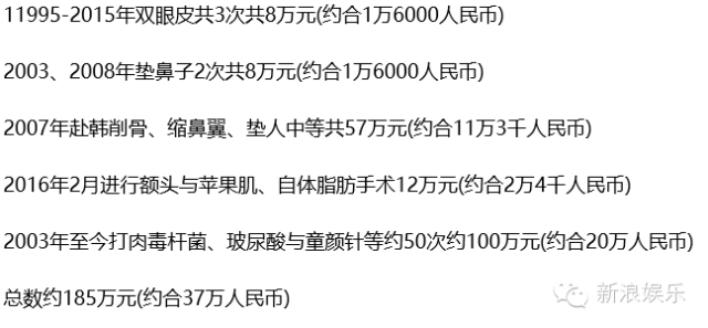 惊呆 | 这姑娘的鼻子简直是橡皮泥!捏一捏就可以
