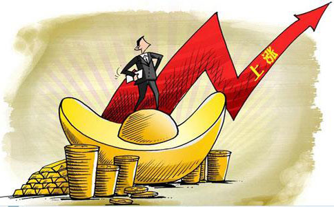 黄金价格上演大跳水 今日金价逢低做多|金价|黄