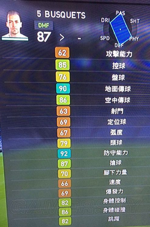 实况足球球员有段位吗,实况足球球员有段位吗知乎