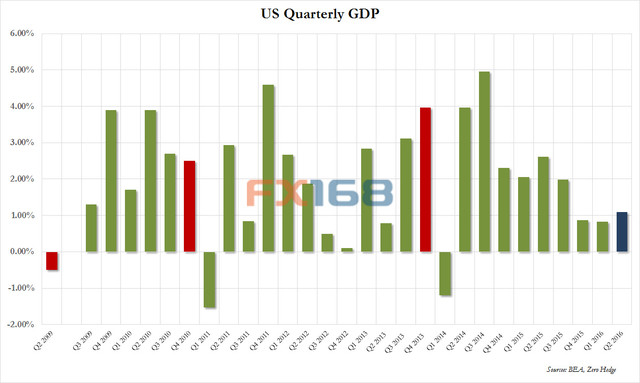 2bea真空泵_bea gdp
