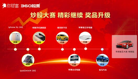 长江证券-360股票模拟炒股赛成牛人集中营|股