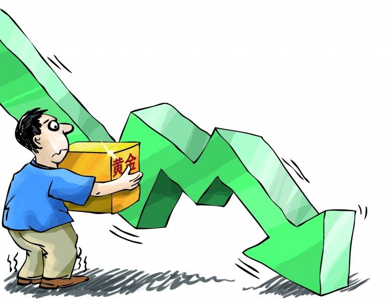 黄金价格利好转换空 今日金价全面升级|黄金价