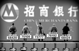 信用卡收入构成_邮储银行抚州市分行信用卡收入完成计划比列全省首位(2)