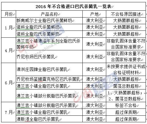 永辉超市：股东拟向名创优品实控公司转让公司2940%股份