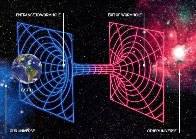 量子卫星上天对每个人的生存意义—中国科学院朱清时：量子意识（人人能懂版）