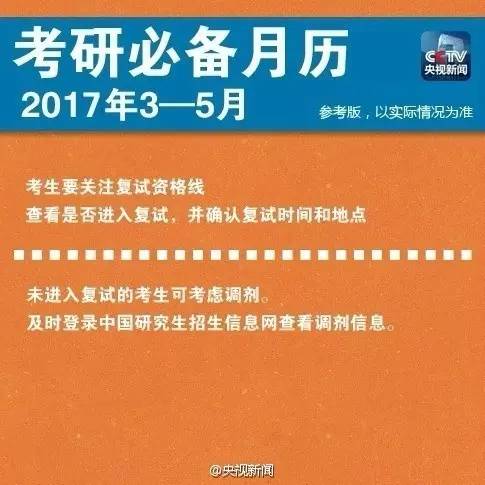 提示 | 2017硕士研究生招生考试时间确定 部分
