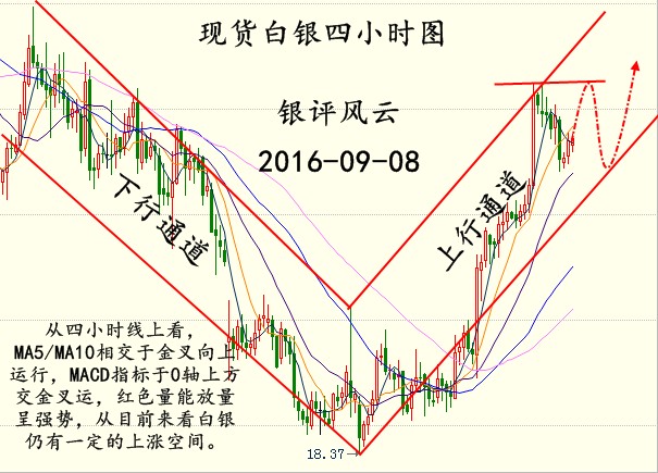 图片 3
