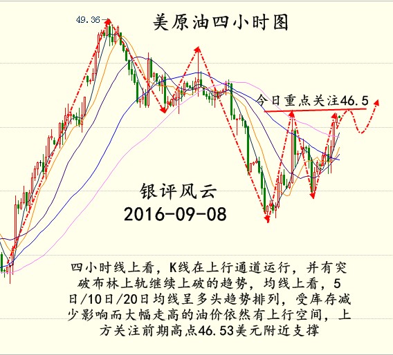 图片 1