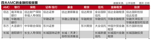 网络mc收入_网络赚钱工资日结&middot;时间自由&middot;手机电脑都可以&middot;公众号mc08081